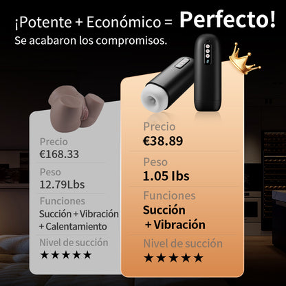 Sophia – Succión Poderosa Mejor Valor Dimensionamiento Cristalino Claro Masturbador Masculino Automático