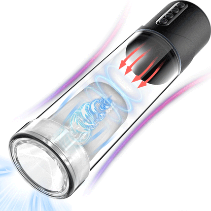 【HOT】Turbo Motors 2 EM 1 Masturbador Elétrico e Bomba Peniana 6 Modos de Sucção Preto Fosco Textura YINGJUE