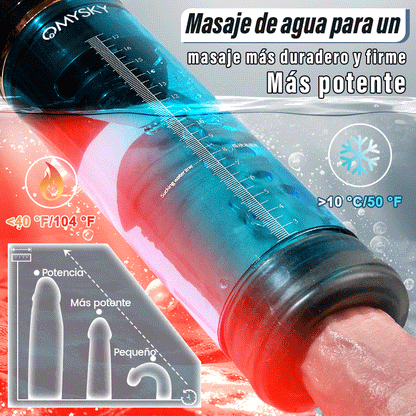 SeekHeart - Bomba de pene Markham Hydrotherapy Water Vortex con 6 modos de vórtice