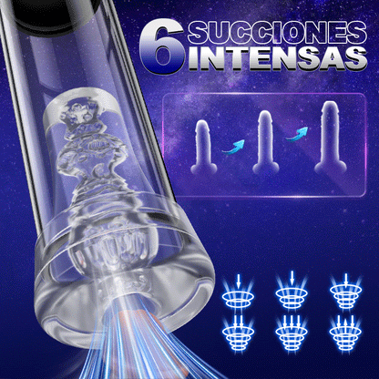 Motores Turbo 2 EN 1  Masturbador eléctrico y bomba para el pene 6 modos de succión  Textura negra mate YINGJUE