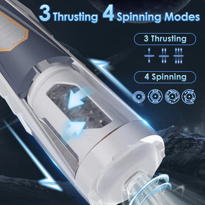 【NUEVO】Baxter 3 Thrusting 4 masturbador masculino giratorio con modo de voz