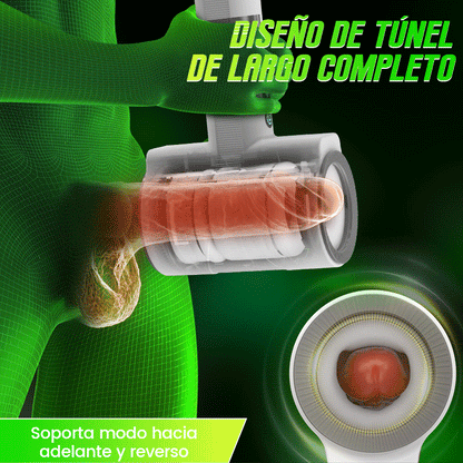 Raiden - Masturbador Doble Cabezal 7 Vibraciones 5 Rotación Telescópica Mano Mamada