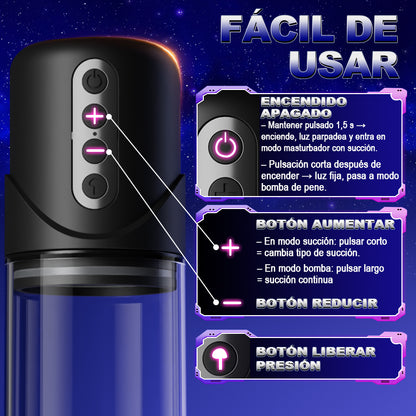 Motores Turbo 2 EN 1  Masturbador eléctrico y bomba para el pene 6 modos de succión  Textura negra mate YINGJUE